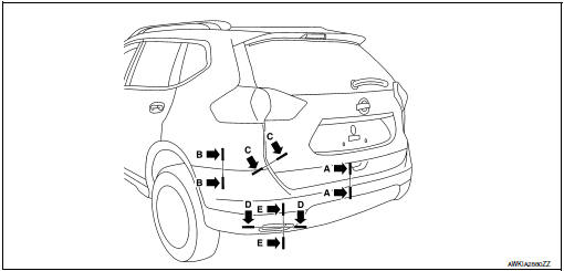 Nissan Rogue Service Manual Rear Bumper Removal And Installation